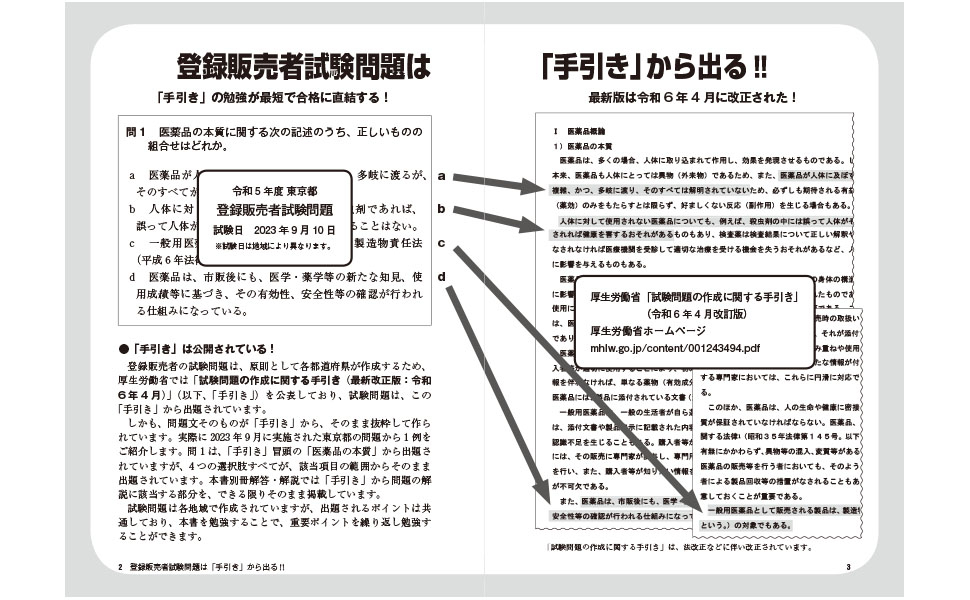 2024年度版 登録販売者過去6回本試験問題集／齊藤貴子 監修 | 新星出版社